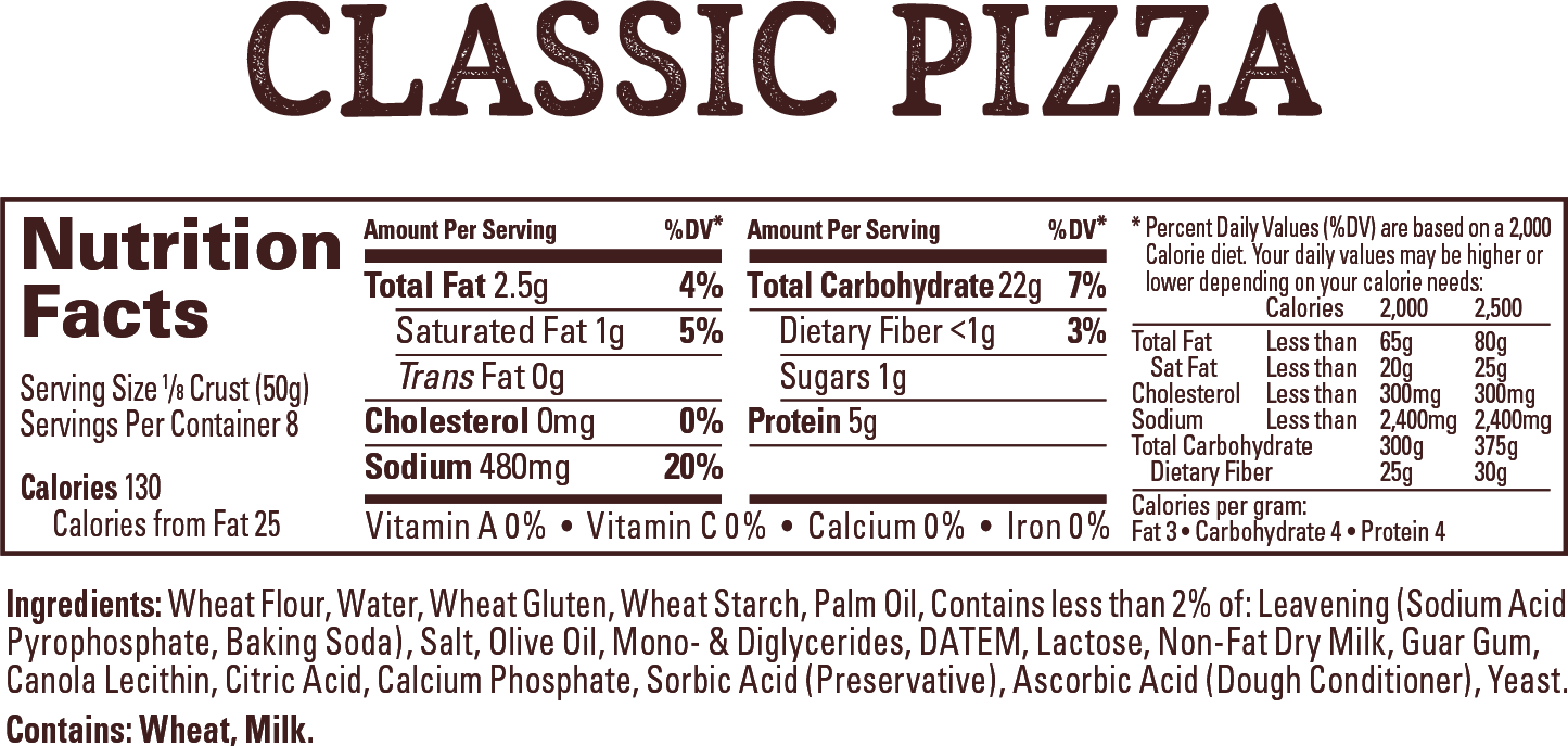 Wewalka Classic Pizza Dough - Nutrition Facts