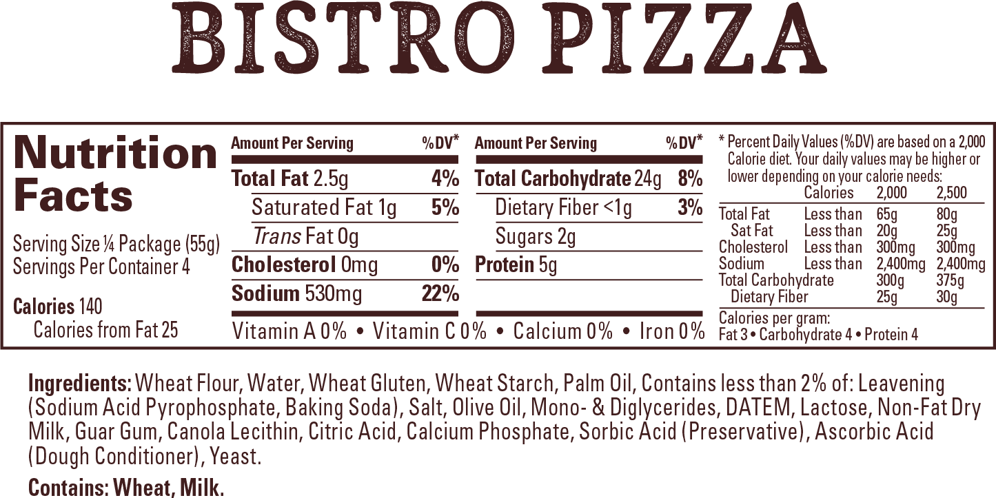 Wewalka Bistro Pizza Dough - Nutrition Facts